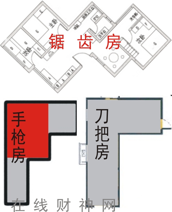 西南缺角房型的危害性与化解方法，图示三种西南缺角的房型   