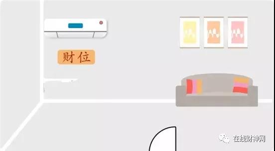 办公室空调安装风水宜忌：不可空调对门、空调压财位、门头安空调、办公桌对空调   