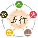 五行平衡，好运一生 专业五行测算，科学命理调节  个人五行命理测算与趋吉避凶   